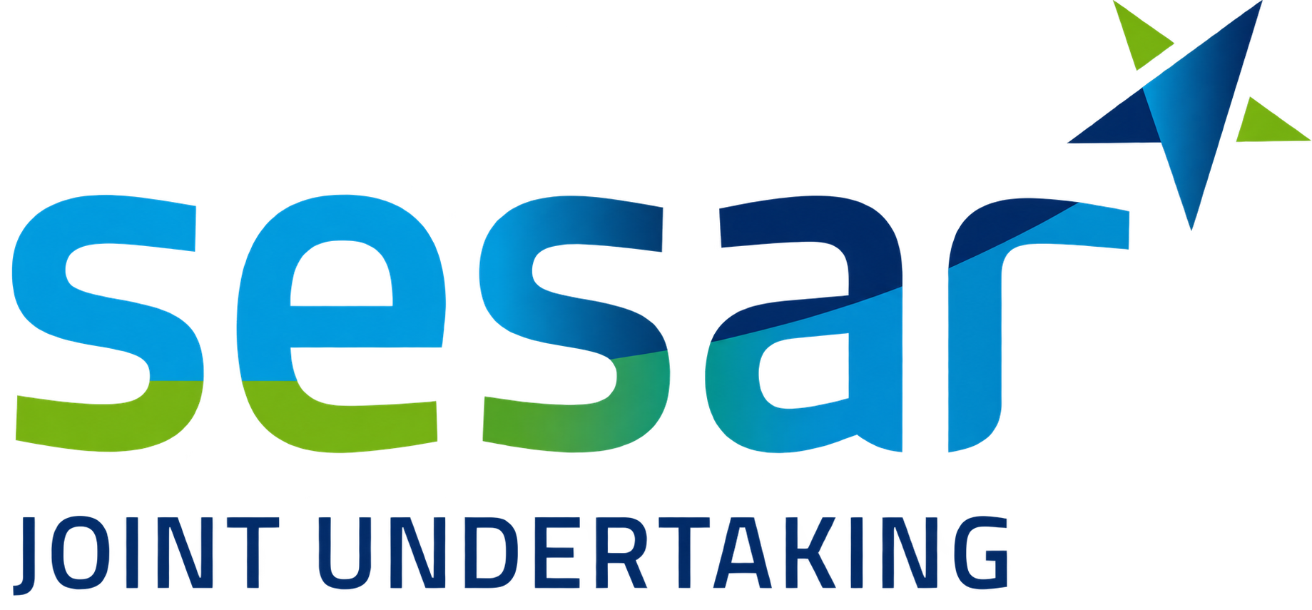 SESAR Joint Undertaking